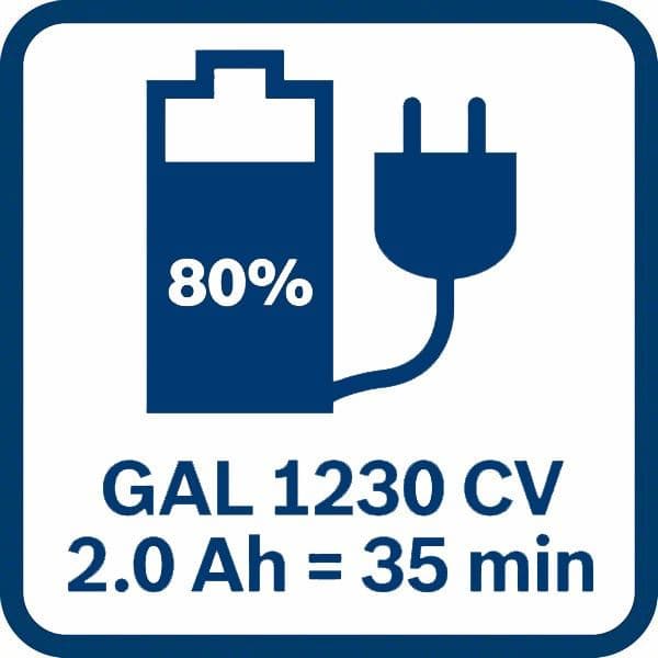 Bosch set akumulatora 2x GBA 12V 2.0Ah + 1x punjač GAL 1230 CV (1600A002X1) - slika 3
