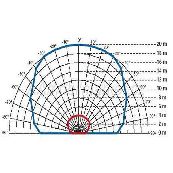 Infracrveni senzor pokreta ( beli ) - IS 2180-5 - slika 2