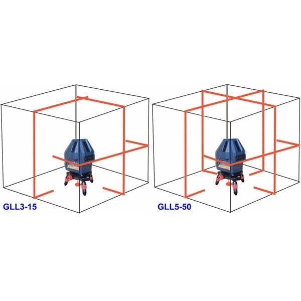 Bosch GLL 5-50 X, laser za linije, 0601063N00 - slika 4