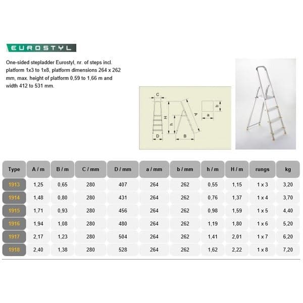 ALVE Aluminijumske sobne merdevine kućne 1914 EUROSTYL (Standard) 3+1 0,82 m - slika 2