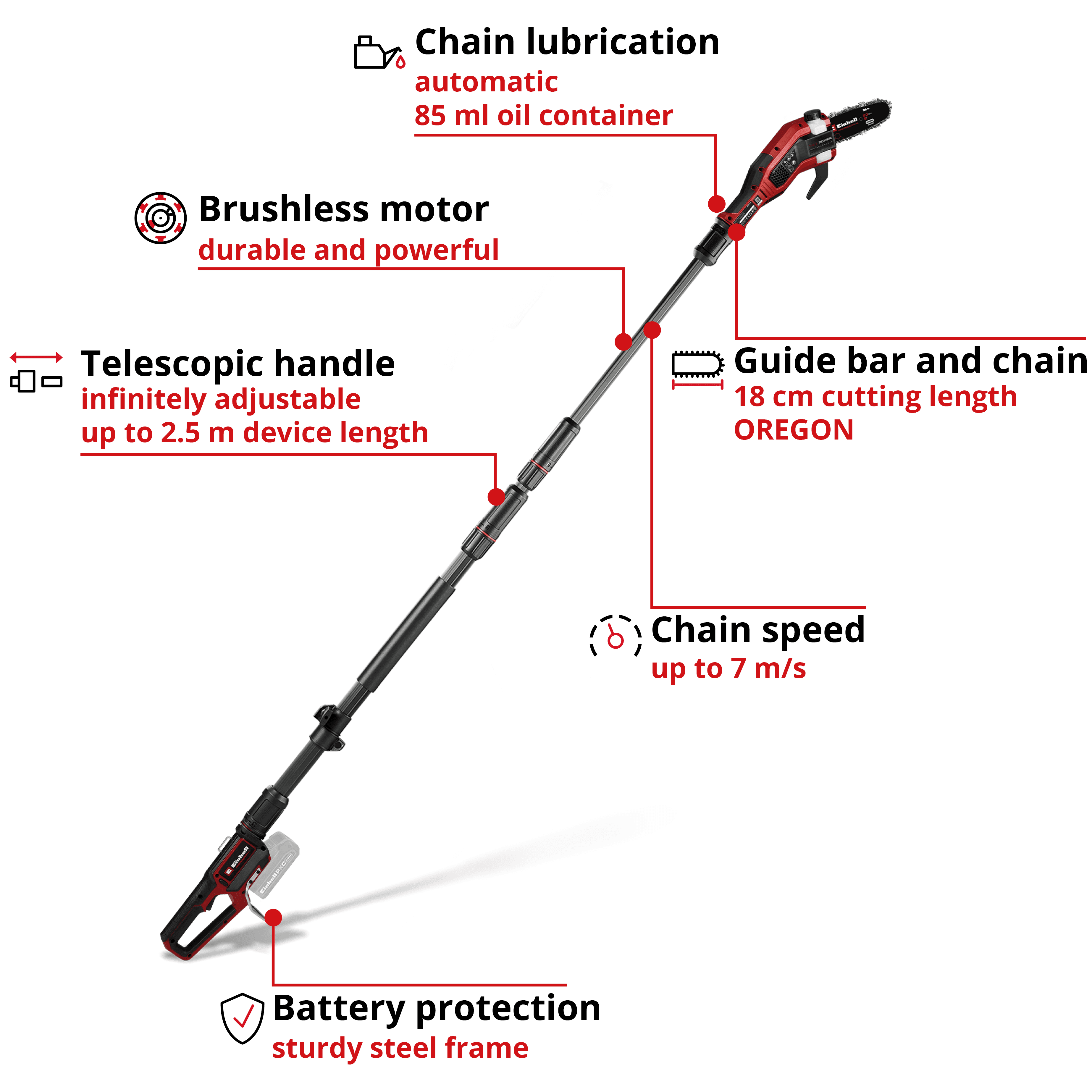 Einhell GP-LC 18/20 Li T BL-Solo akumulatorska teleskopska lančana testera, PROFESSIONAL, 18V - slika 2