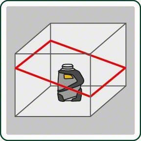 Bosch PLL 360, 0603663020 Samonivelišući laser za linije - slika 3