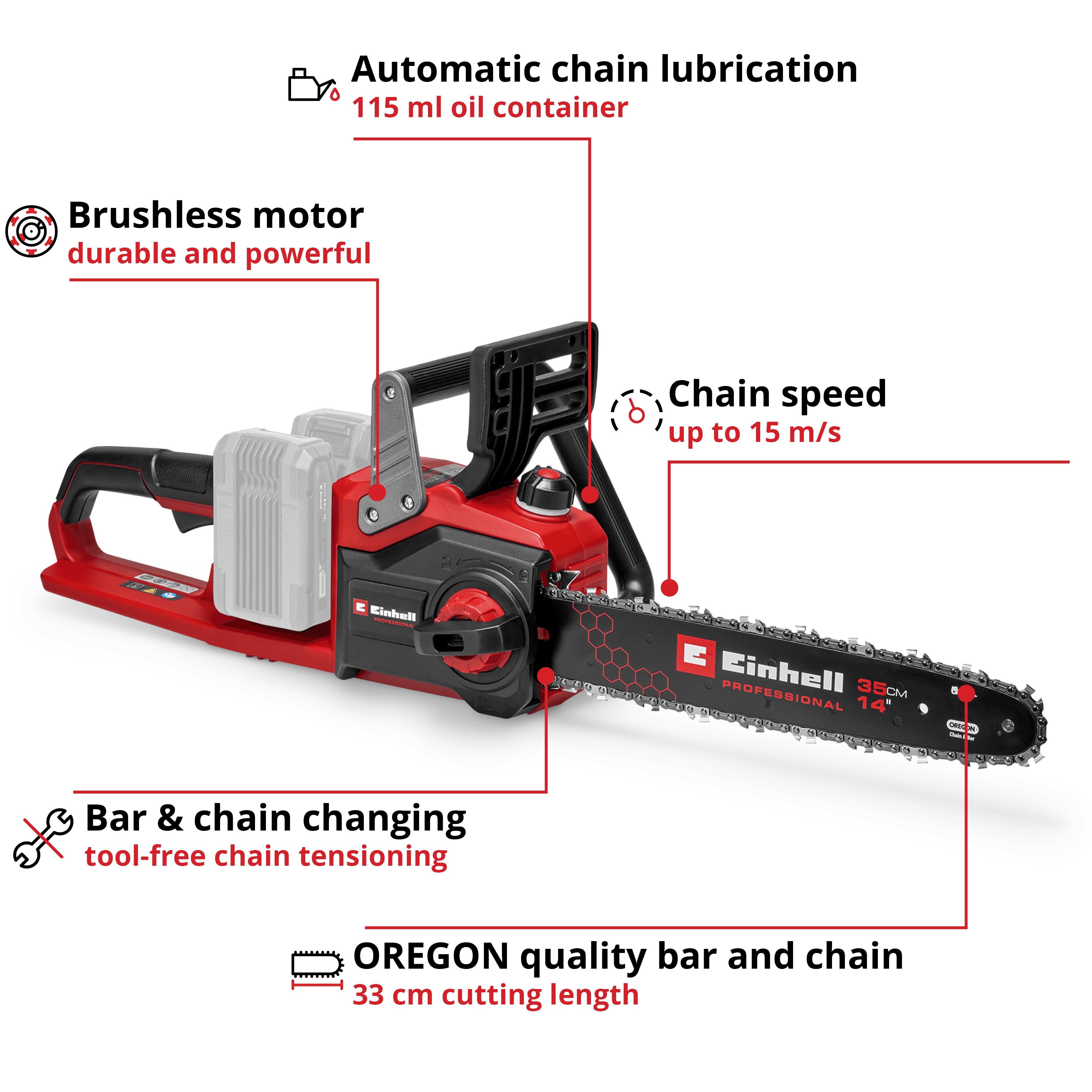 Einhell GE-LC 36/35 Li-Solo Akumulatorska lančana testera, bez baterije i punjača - slika 3