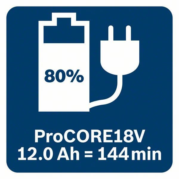 Bosch GAL 18V-40 Punjač akumulatora za 18V - slika 12