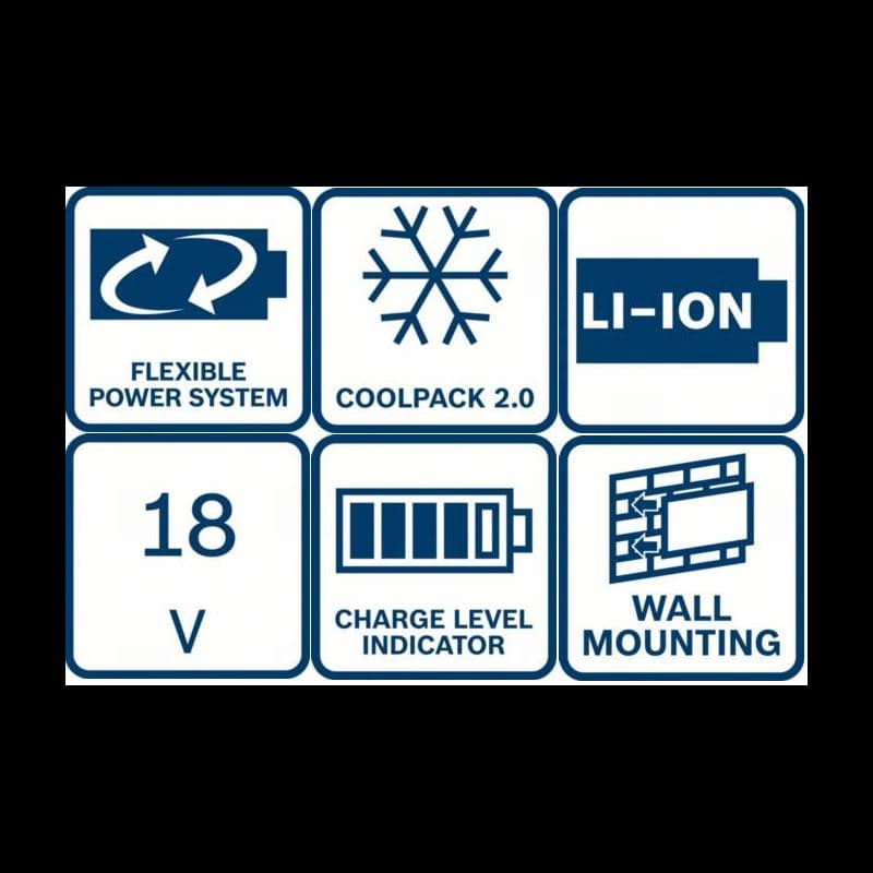 Bosch Starter set 2 x GBA 18V 4.0Ah + GAL 18V-40 - slika 2