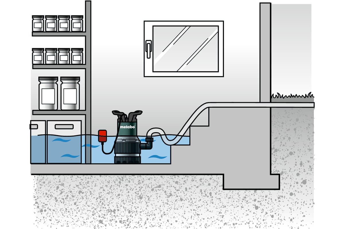 Metabo TPS 14000 S Kombinovana potapajuća pumpa, 770 W - slika 4