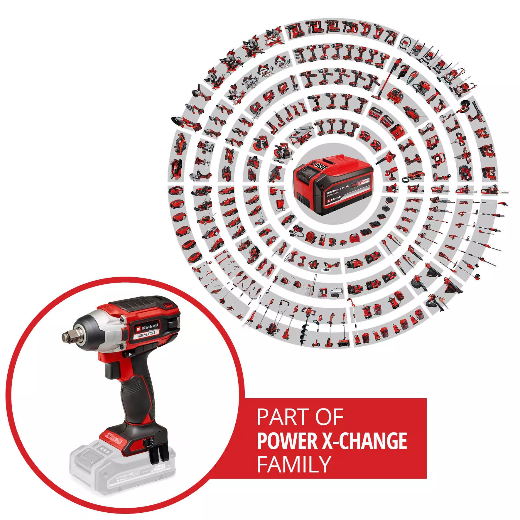 Einhell IMPAXXO 18/230, akumulatorski udarni odvrtač, 4510080 - slika 3